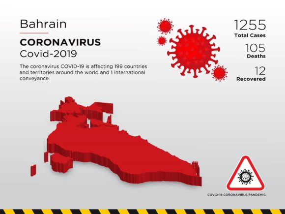 Getting the Most from a Bahrain Affected Country 3D Map