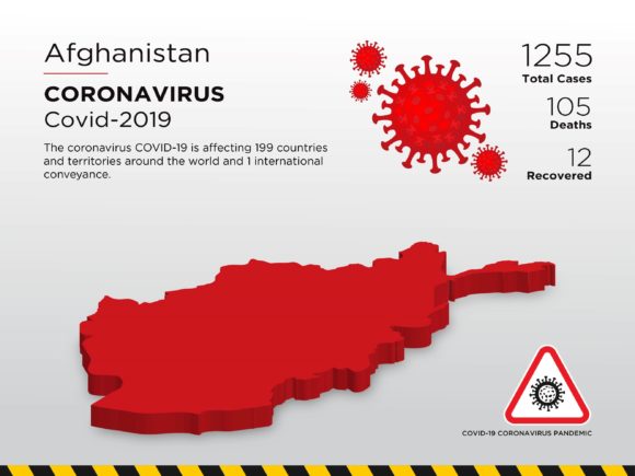 Navigating Complexity: The Afghanistan Affected Country 3D Map