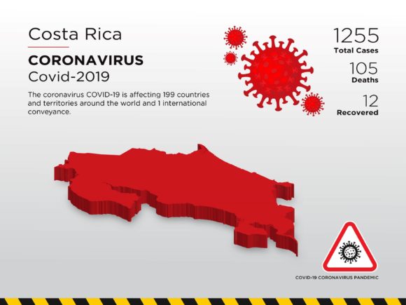 Understanding Costa Rica Through the Affected Country 3D Map