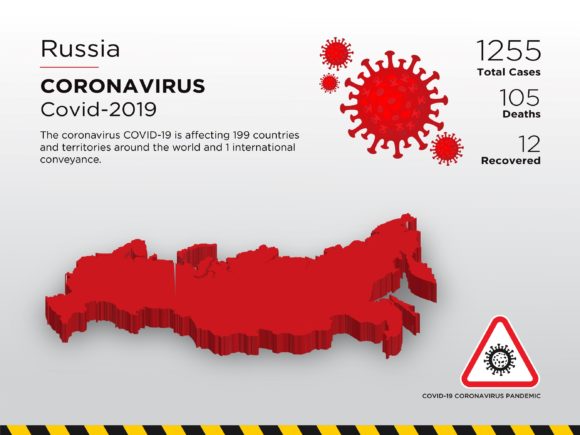 Understanding the Russia Affected Country 3D Map: Practical Insights and Common Pitfalls