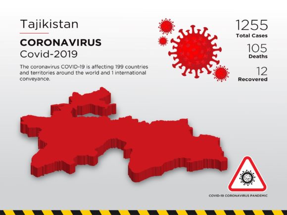 Understanding the Tajikistan Affected Country 3D Map: A Practical Guide for Decision-Makers